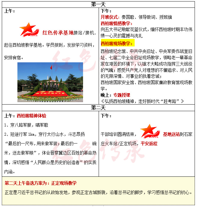 西柏坡精神培訓