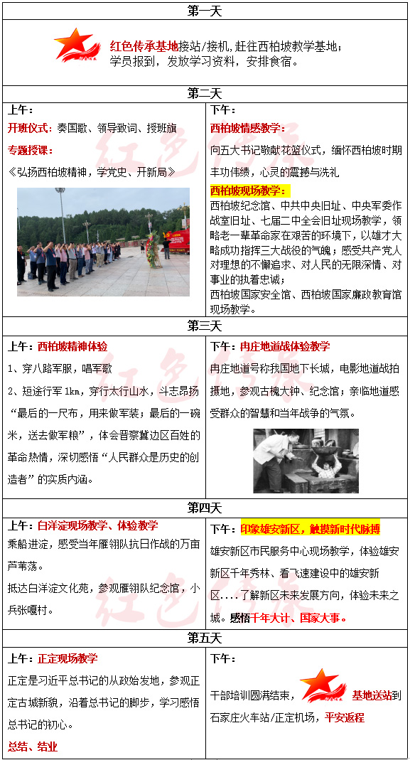 弘揚(yáng)、學(xué)習(xí)西柏坡精神5天方案