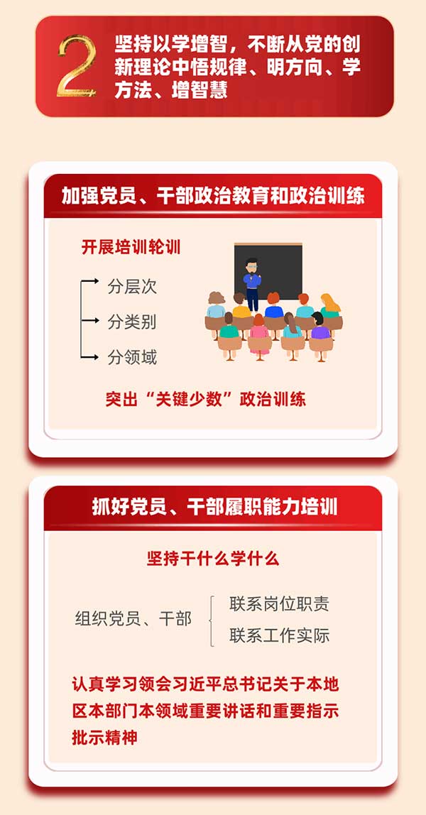 不斷從黨的創(chuàng)新理論中悟規(guī)律、明方向、學(xué)方法、增智慧